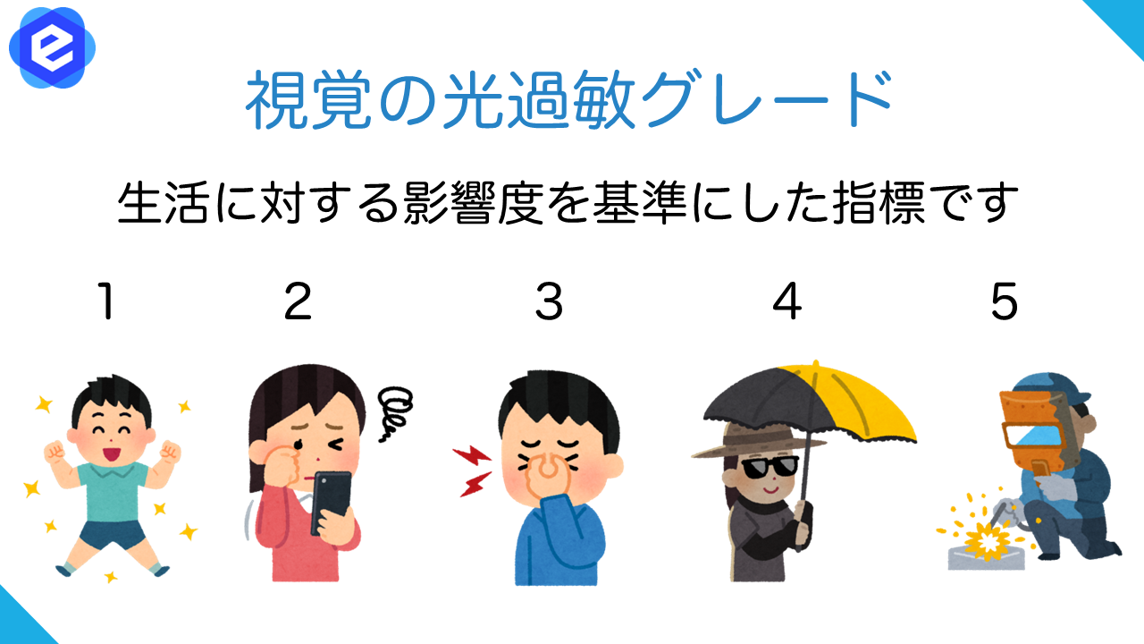 視覚の光過敏グレード